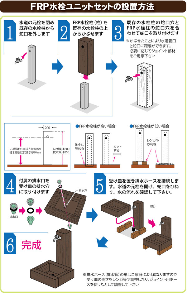 枕木調 水洗柱ユニットセット設置方法